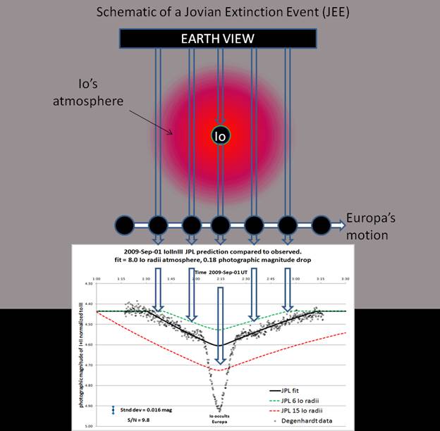 JEE Schematic cropped