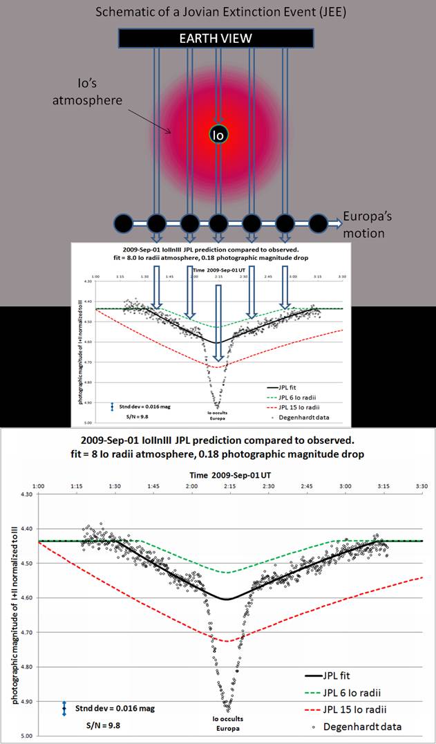 Fig1