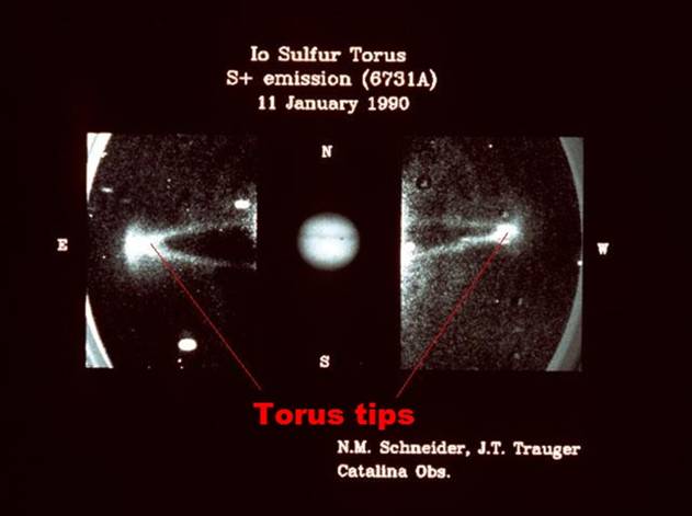 Fig2 Torus Tips labelled no comments