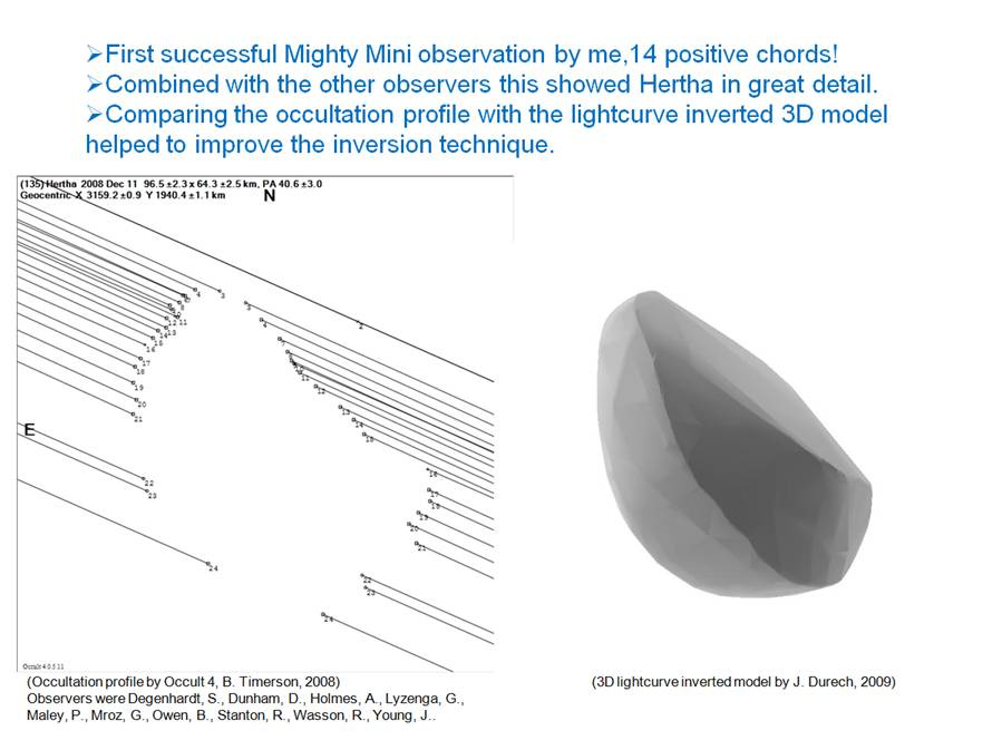 20081211 (135) Hertha invert compare ppt.png