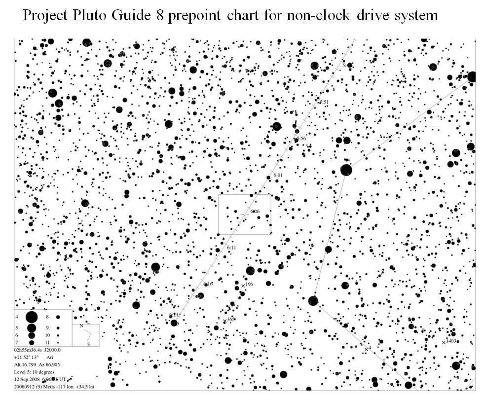 Guide8 chart.jpg